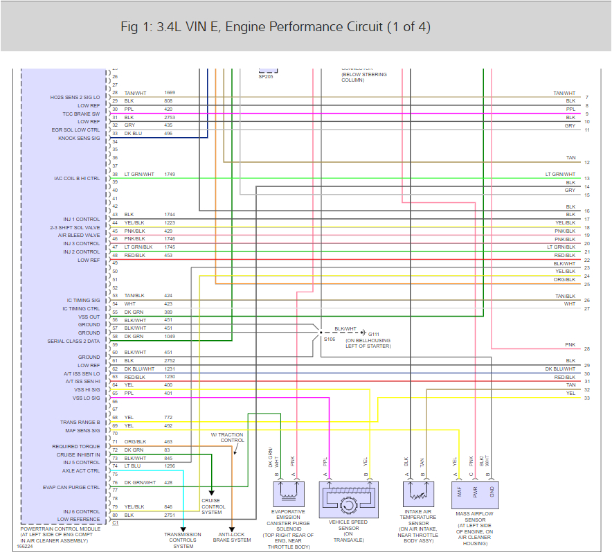 2003 Buick Rendezvous Stereo Wiring Diagram Buick Rendezvous Wiring Diagram Wiring Diagram 2003 Buick Rendezvous Stereo Wiring Diagram Buick Rendezvous Wiring Diagram Wiring Diagram