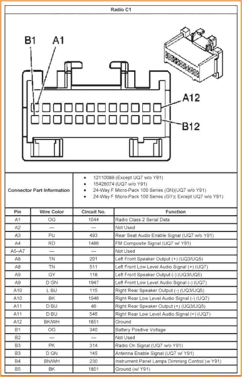 2003 Chevy Malibu Radio Wiring Diagram Trailblazer Radio Wiring Blog Wiring Diagram 2003 Chevy Malibu Radio Wiring Diagram Trailblazer Radio Wiring Blog Wiring Diagram