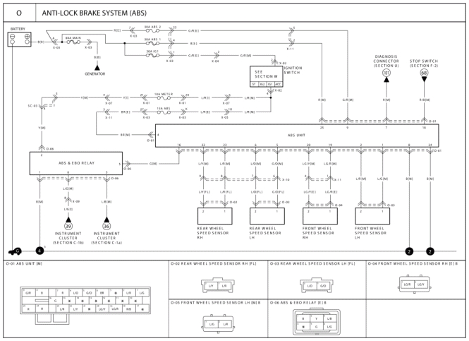 2003 Chevy Silverado 2500 Radio Wiring Diagram 2003 Chevy Impala Wiring Diagram Wiring Diagram Silverado
