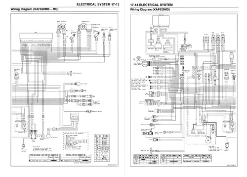 2003 Chrysler town and Country Wiring Diagram Mule Wiring Diagram Many Fuse15 Klictravel Nl 2003 Chrysler town and Country Wiring Diagram Mule Wiring Diagram Many Fuse15 Klictravel Nl