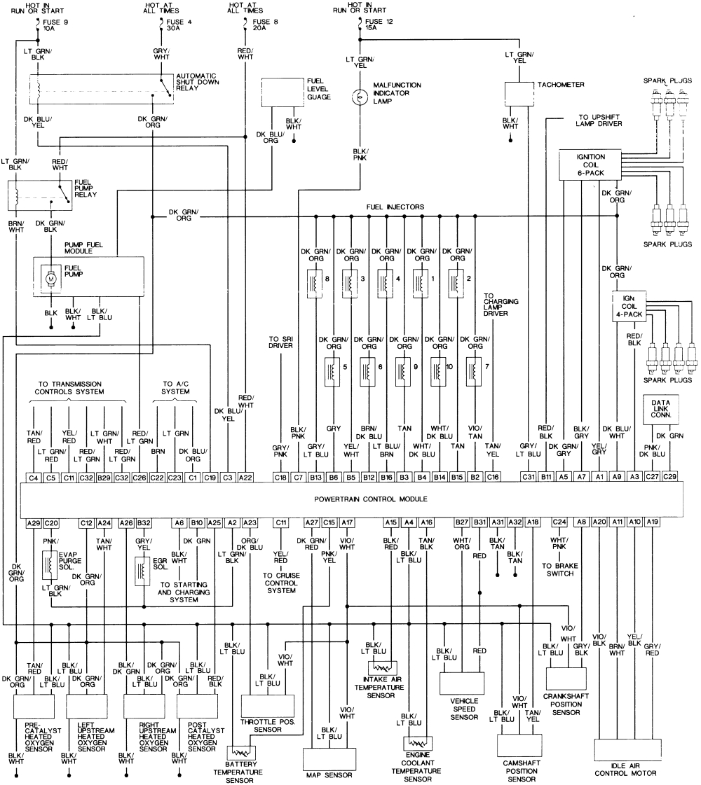 2003 Dodge Durango Blower Motor Resistor Wiring Diagram 1f3 2003 Dodge Ram Wiring Schematic Wiring Resources 2003 Dodge Durango Blower Motor Resistor Wiring Diagram 1f3 2003 Dodge Ram Wiring Schematic Wiring Resources
