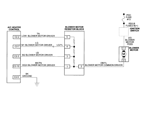 2003 Dodge Durango Blower Motor Resistor Wiring Diagram Wiring Diagram 2001 Durango Heat Blog Wiring Diagram 2003 Dodge Durango Blower Motor Resistor Wiring Diagram Wiring Diagram 2001 Durango Heat Blog Wiring Diagram