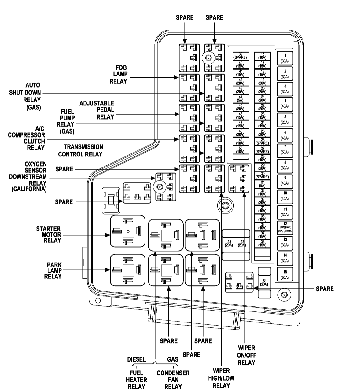 2003 Dodge Neon Starter Wiring Diagram 03a702 99 Dodge Caravan Wiring Diagram Firing Wiring Library 2003 Dodge Neon Starter Wiring Diagram 03a702 99 Dodge Caravan Wiring Diagram Firing Wiring Library