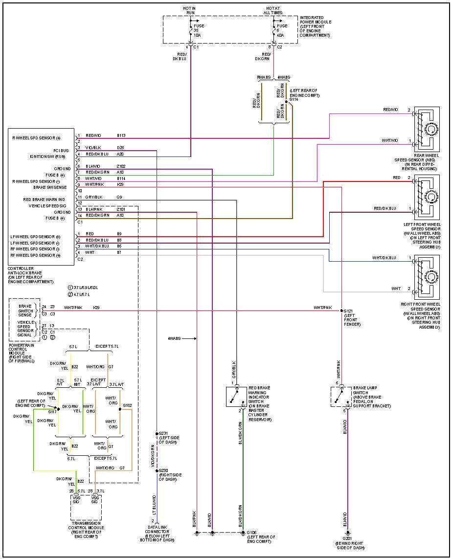 2003 Dodge Neon Starter Wiring Diagram 2003 Dodge Ram 2500 Wiring Schematic Blog Wiring Diagram 2003 Dodge Neon Starter Wiring Diagram 2003 Dodge Ram 2500 Wiring Schematic Blog Wiring Diagram