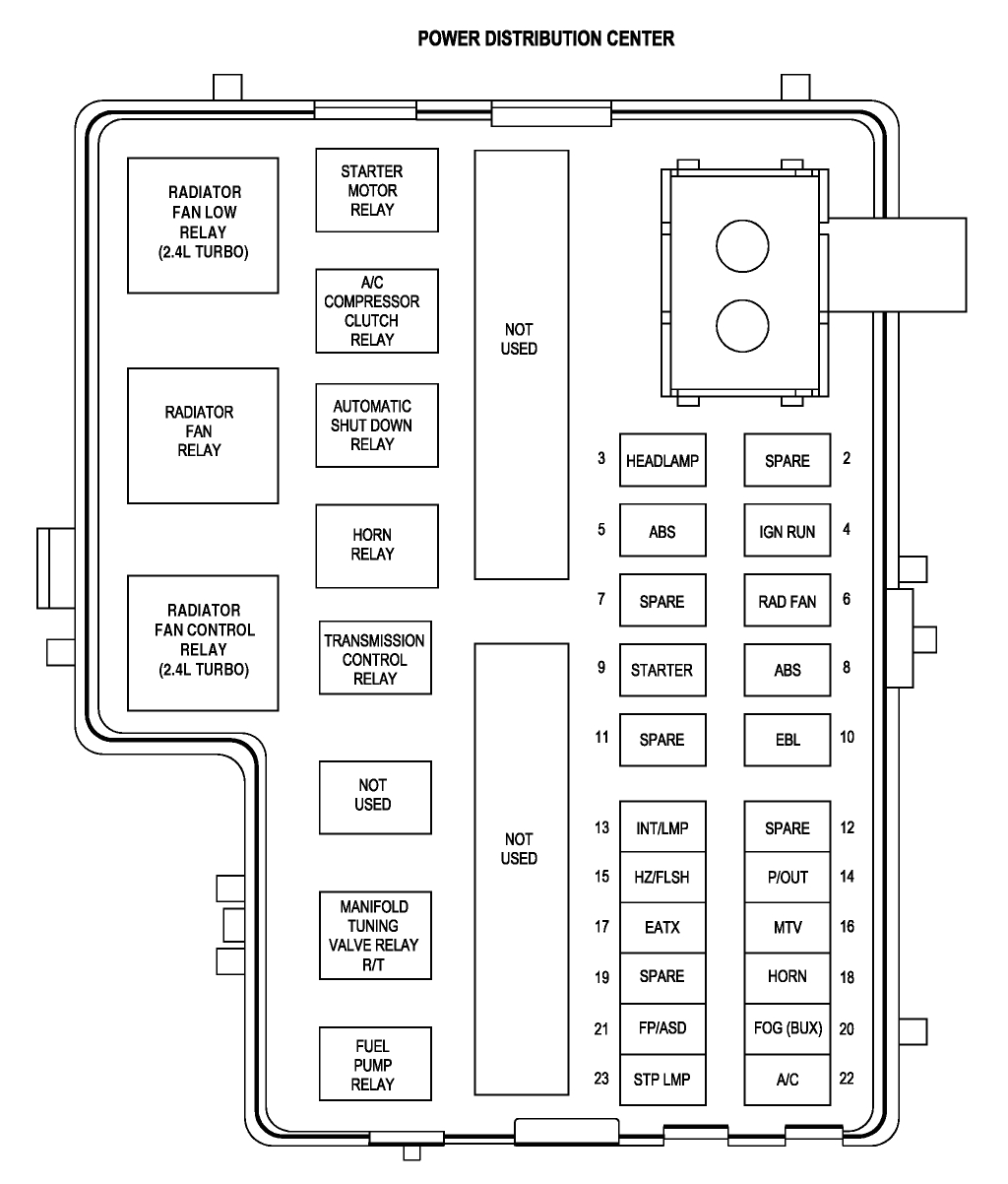 2003 Dodge Neon Wiring Diagram 4runner Starter Wiring Diagram Wiring Library 2003 Dodge Neon Wiring Diagram 4runner Starter Wiring Diagram Wiring Library