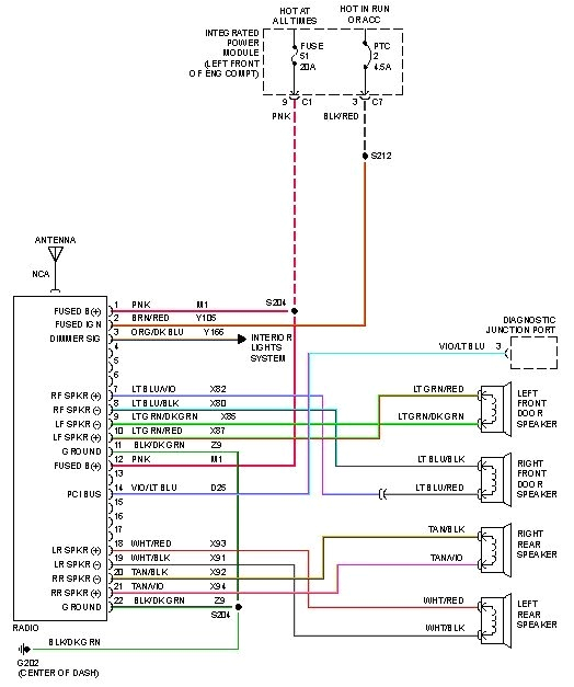 2003 Dodge Ram Radio Wiring Diagram Dodge Ram 2500 Door Wiring Diagram Daawanet Net 2003 Dodge Ram Radio Wiring Diagram Dodge Ram 2500 Door Wiring Diagram Daawanet Net