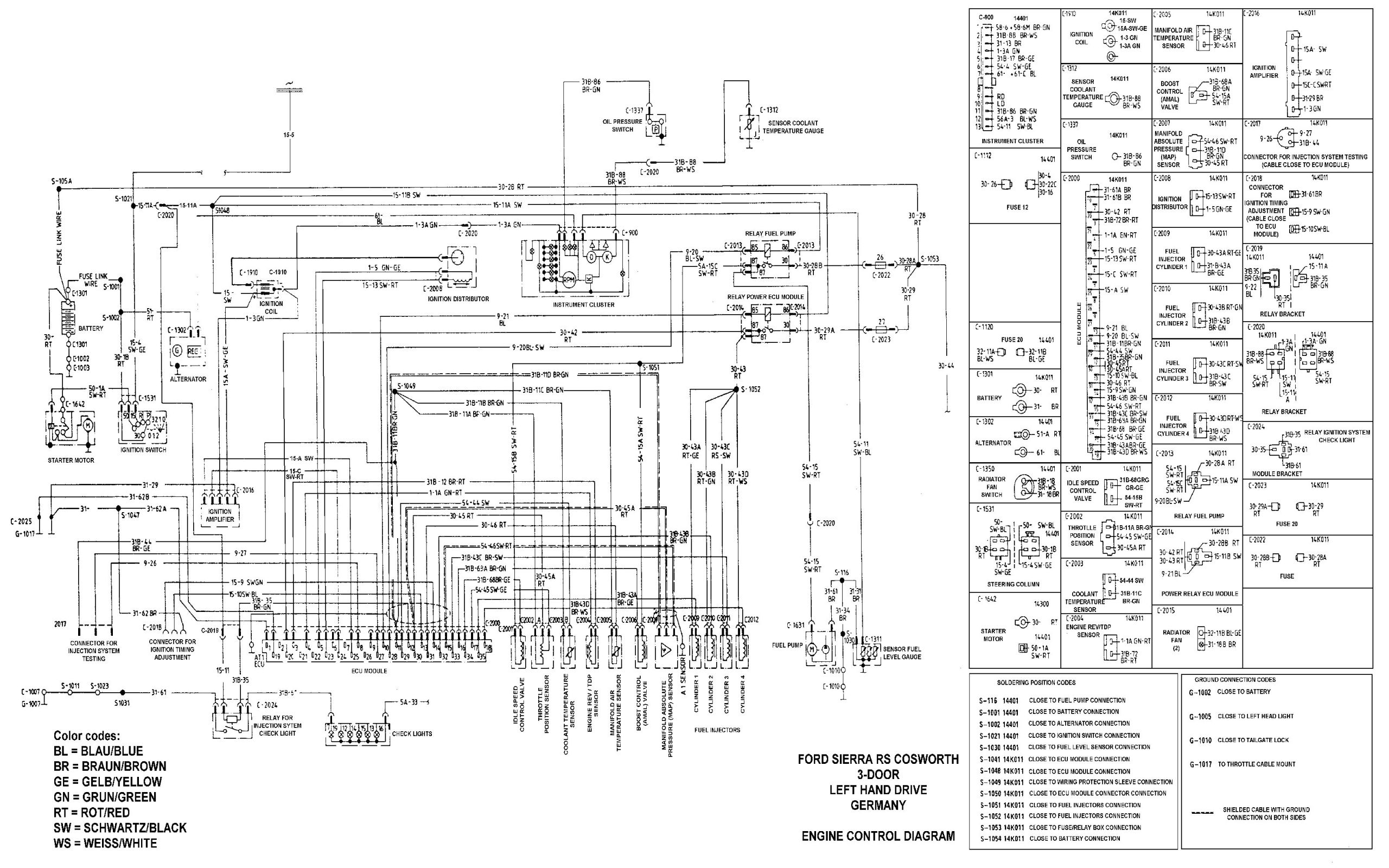 2003 ford Explorer Trailer Wiring Diagram ford Escape Speaker Wiring Diagram Diagram Base Website 2003 ford Explorer Trailer Wiring Diagram ford Escape Speaker Wiring Diagram Diagram Base Website