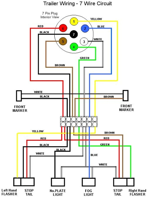 2003 ford F250 Trailer Wiring Diagram 2003 F350 Trailer Wiring Diagram Wiring Diagram 2003 ford F250 Trailer Wiring Diagram 2003 F350 Trailer Wiring Diagram Wiring Diagram
