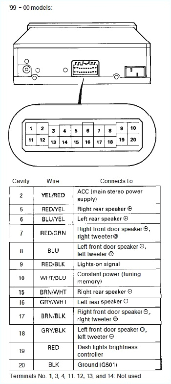 2003 Honda Civic Stereo Wiring Diagram Honda Radio Wiring Diagram Rain Manna19 Immofux Freiburg De 2003 Honda Civic Stereo Wiring Diagram Honda Radio Wiring Diagram Rain Manna19 Immofux Freiburg De