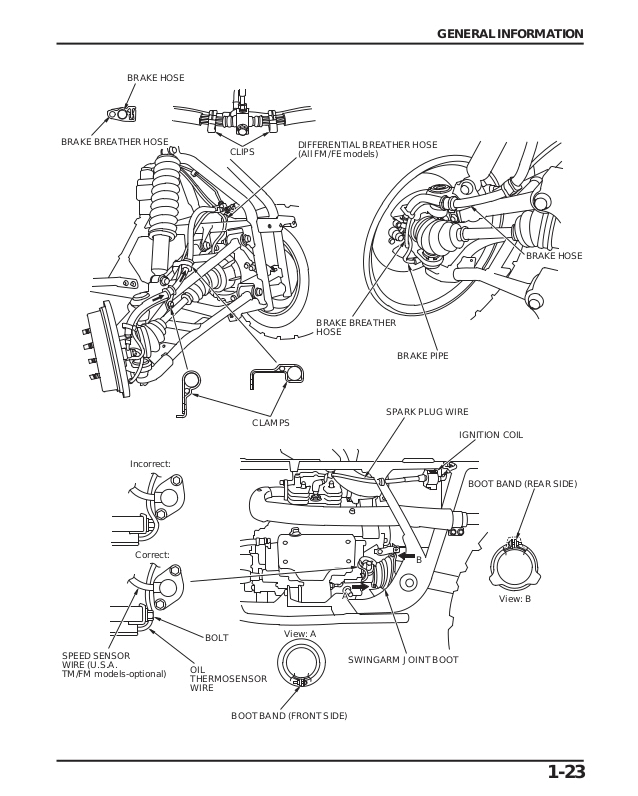 2003 Honda Rancher 350 Wiring Diagram 2003 Honda Trx350 Rancher 350 Service Repair Manual 2003 Honda Rancher 350 Wiring Diagram 2003 Honda Trx350 Rancher 350 Service Repair Manual