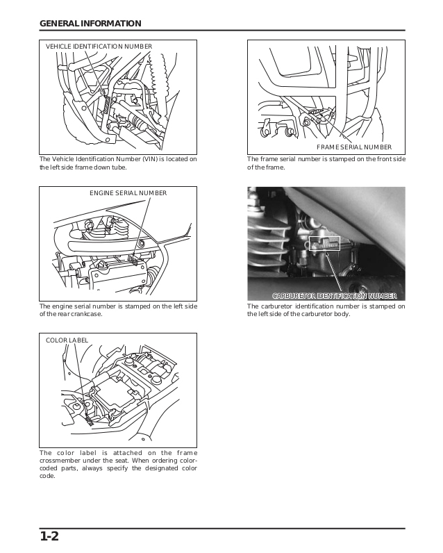 2003 Honda Rancher 350 Wiring Diagram 2003 Honda Trx350 Rancher 350 Service Repair Manual
