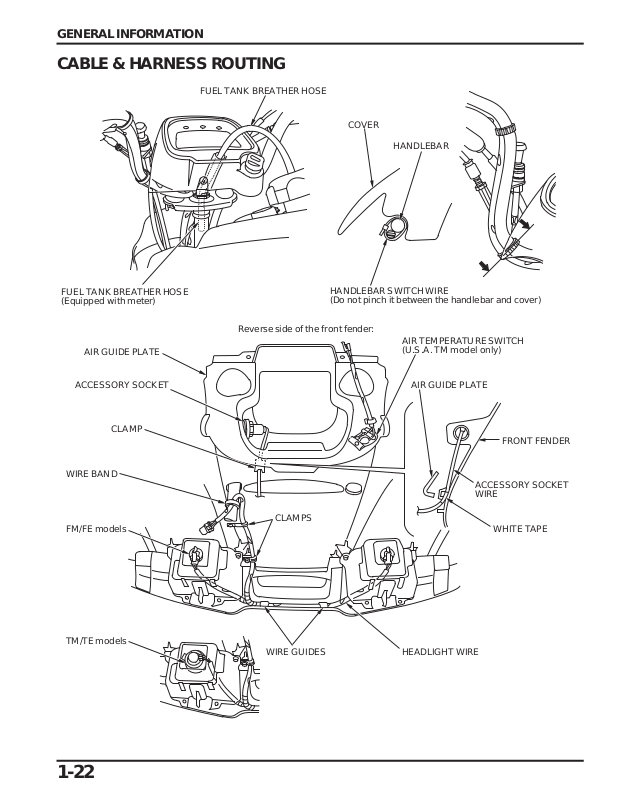 2003 Honda Rancher 350 Wiring Diagram 2003 Honda Trx350 Rancher 350 Service Repair Manual 2003 Honda Rancher 350 Wiring Diagram 2003 Honda Trx350 Rancher 350 Service Repair Manual