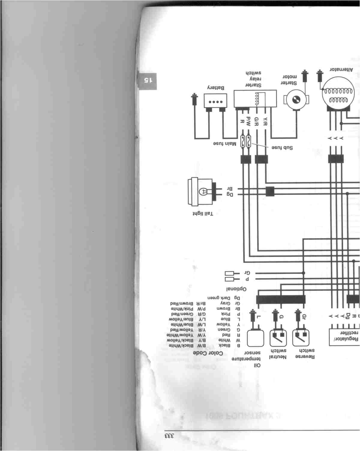 2003 Honda Rancher 350 Wiring Diagram Honda 300 Wiring Diagram Blog Wiring Diagram 2003 Honda Rancher 350 Wiring Diagram Honda 300 Wiring Diagram Blog Wiring Diagram