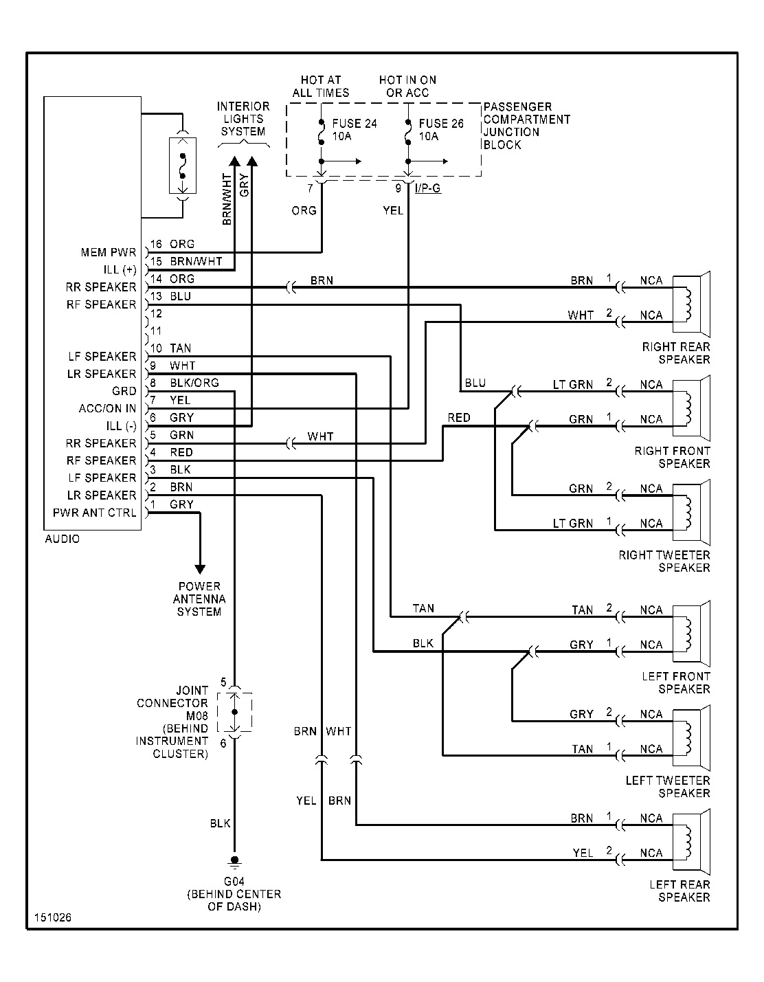 2003 Hyundai Elantra Wiring Diagram 2002 Hyundai Elantra Wiring Diagram Blog Wiring Diagram 2003 Hyundai Elantra Wiring Diagram 2002 Hyundai Elantra Wiring Diagram Blog Wiring Diagram