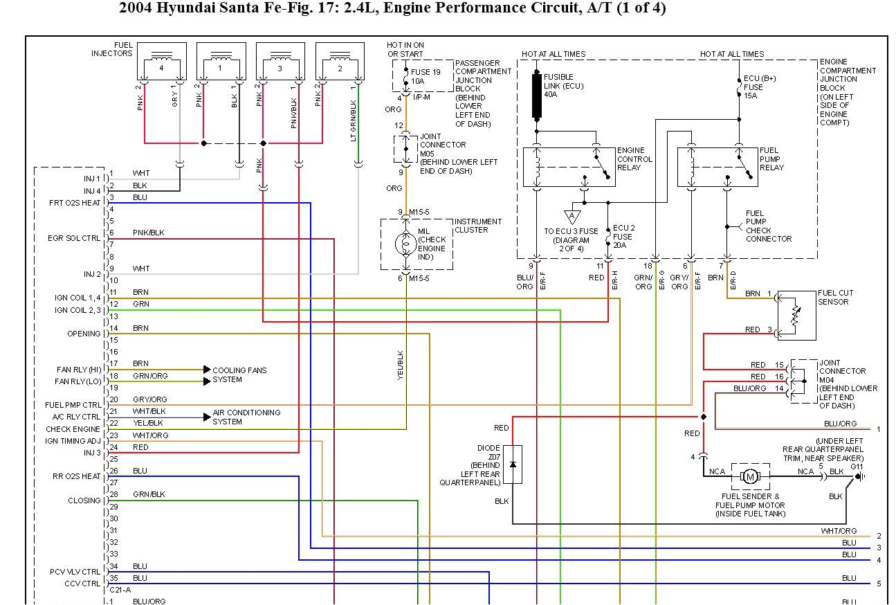 2003 Hyundai Elantra Wiring Diagram 2002 Hyundai Santa Fe Wiring Diagram Blog Wiring Diagram 2003 Hyundai Elantra Wiring Diagram 2002 Hyundai Santa Fe Wiring Diagram Blog Wiring Diagram