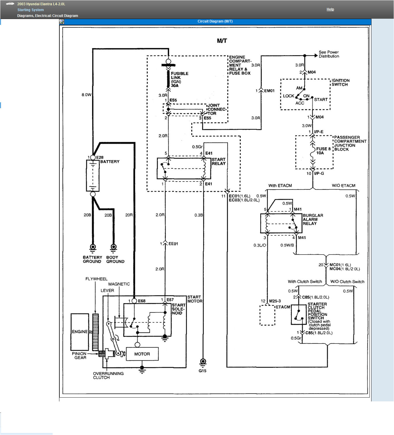2003 Hyundai Elantra Wiring Diagram Dg 1000 Hyundai Clutch Diagram Wiring Diagram 2003 Hyundai Elantra Wiring Diagram Dg 1000 Hyundai Clutch Diagram Wiring Diagram