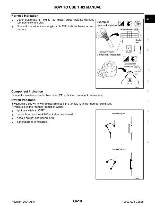2003 Infiniti G35 Wiring Diagram 2003 Infiniti G35 Coupe Service Repair Manual 2003 Infiniti G35 Wiring Diagram 2003 Infiniti G35 Coupe Service Repair Manual