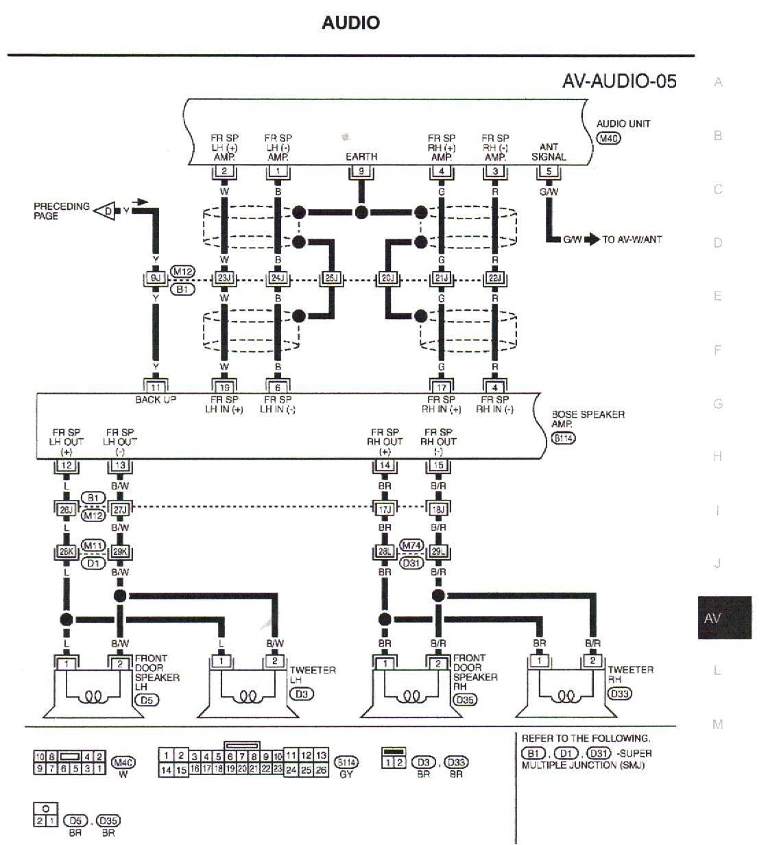 2003 Infiniti G35 Wiring Diagram 562850 Mitsubishi Endeavor 2004 Repair Manual Wiring Library 2003 Infiniti G35 Wiring Diagram 562850 Mitsubishi Endeavor 2004 Repair Manual Wiring Library