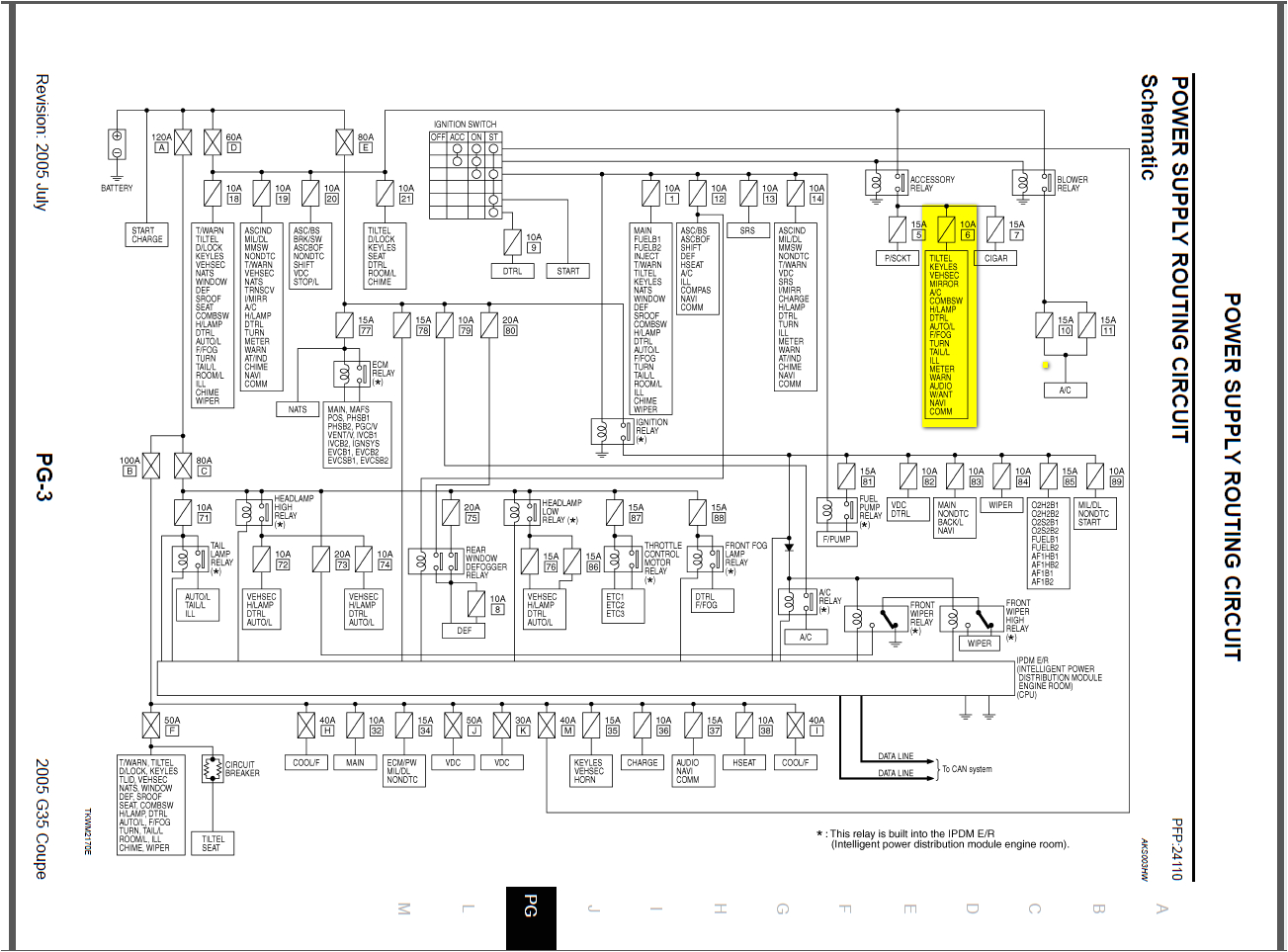 2003 Infiniti G35 Wiring Diagram Infiniti G35 Ac Wiring Diagram Ungu Bali Tintenglueck De 2003 Infiniti G35 Wiring Diagram Infiniti G35 Ac Wiring Diagram Ungu Bali Tintenglueck De