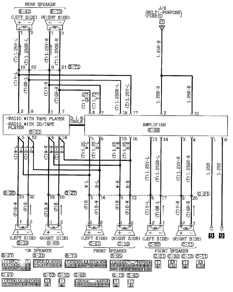 2003 Mitsubishi Eclipse Amp Wiring Diagram 99 Eclipse Wiring Diagram Blog Wiring Diagram 2003 Mitsubishi Eclipse Amp Wiring Diagram 99 Eclipse Wiring Diagram Blog Wiring Diagram