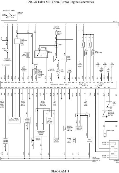 2003 Mitsubishi Galant Fuel Pump Wiring Diagram Eclipse Wiring Diagram Blog Wiring Diagram 2003 Mitsubishi Galant Fuel Pump Wiring Diagram Eclipse Wiring Diagram Blog Wiring Diagram