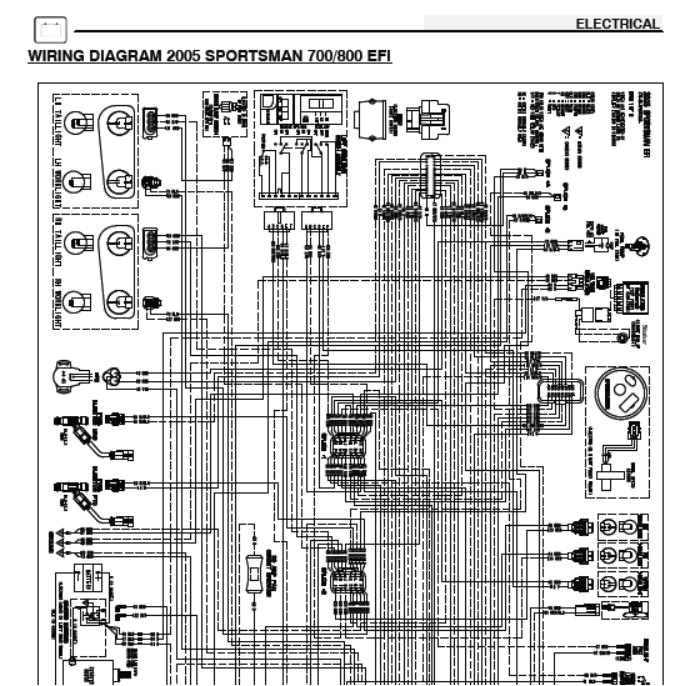 2003 Polaris Sportsman Wiring Diagram 2008 Polaris Sportsman 800 Twin Wiring Diagram Pro Wiring