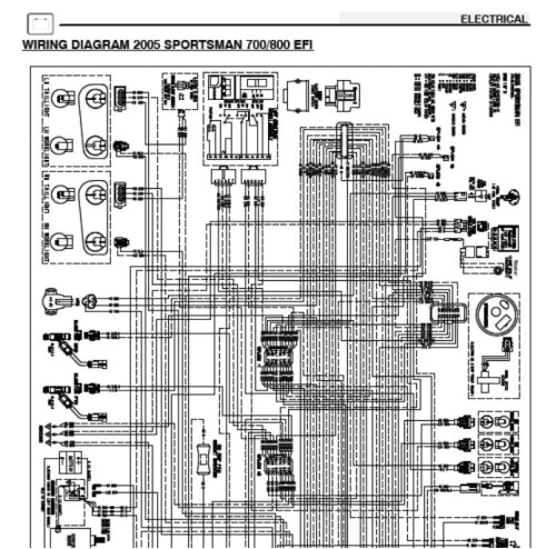 2003 Polaris Sportsman Wiring Diagram No 9967 Hisun 700 Wiring Diagram Schematic Wiring