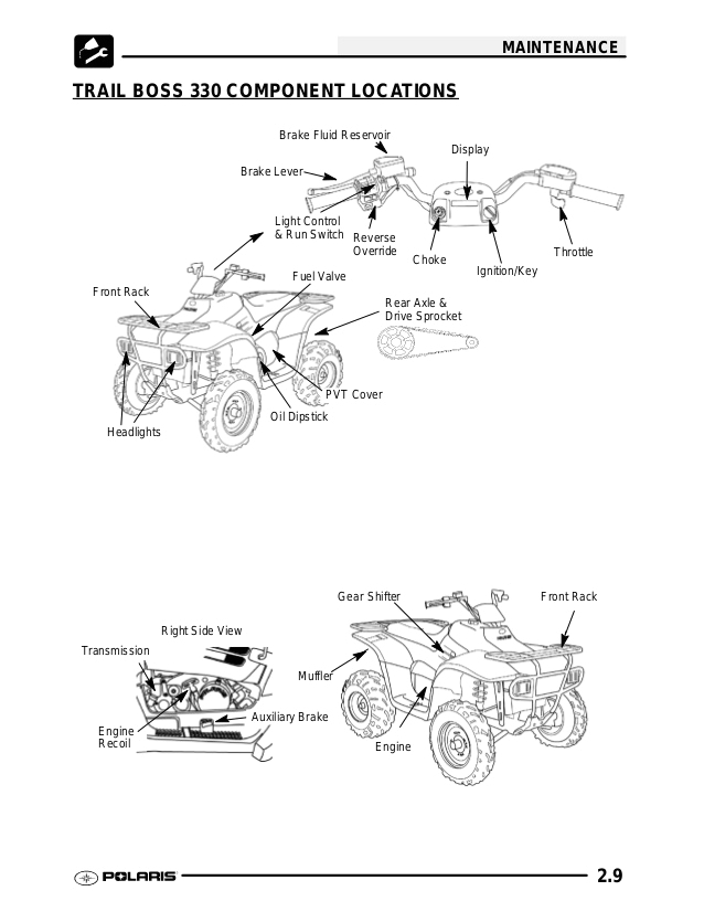 2003 Polaris Trail Boss 330 Wiring Diagram 2009 Polaris Trail Boss 330 Service Repair Manual 2003 Polaris Trail Boss 330 Wiring Diagram 2009 Polaris Trail Boss 330 Service Repair Manual