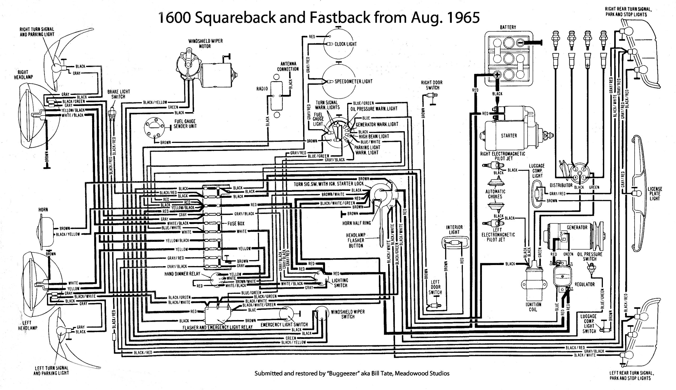 2003 Volkswagen Beetle Wiring Diagram 2003 Bmw 330 I Wiring Diagram Blog Wiring Diagram 2003 Volkswagen Beetle Wiring Diagram 2003 Bmw 330 I Wiring Diagram Blog Wiring Diagram