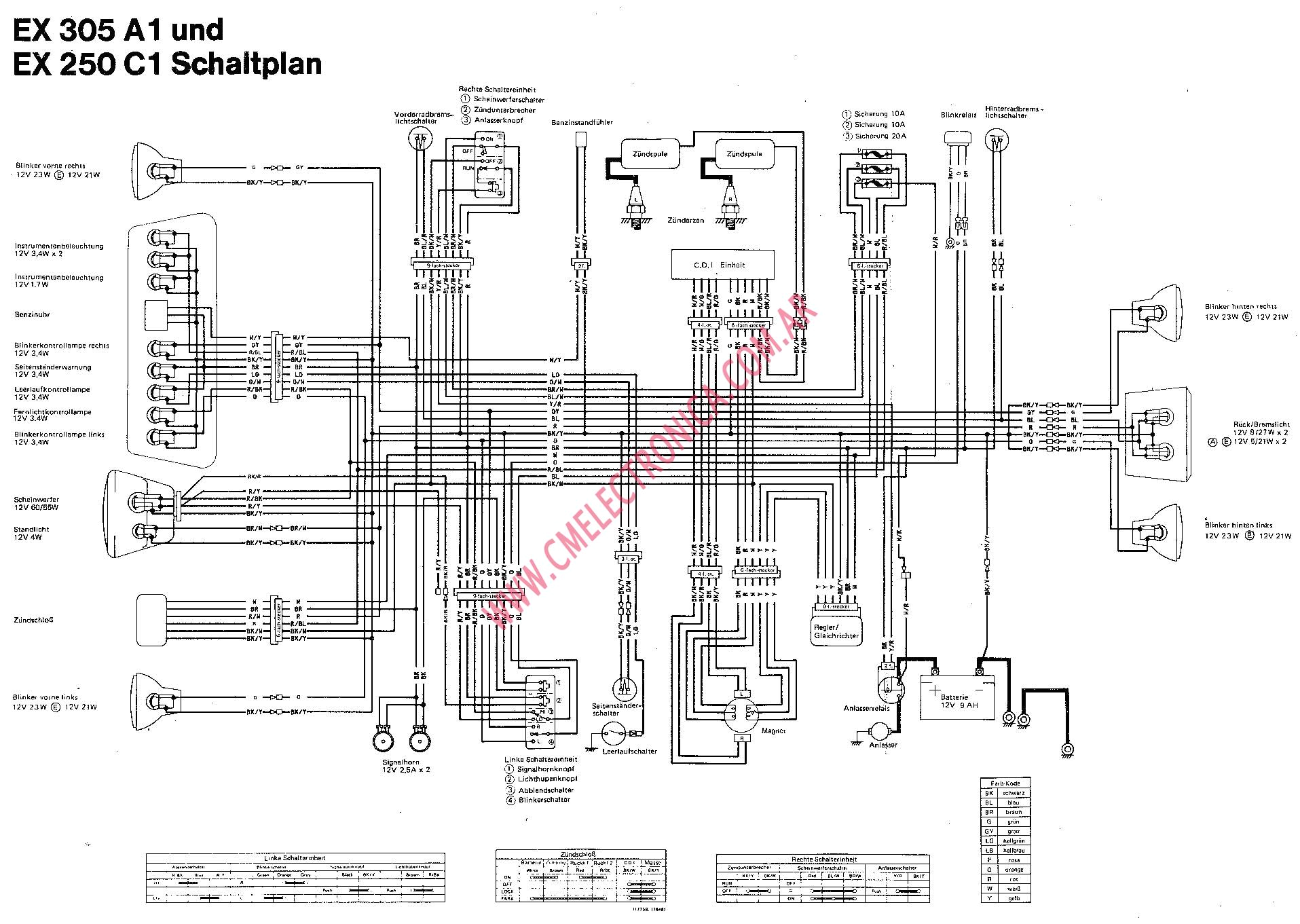 2004 Arctic Cat 400 Wiring Diagram 2001 Arctic Cat 250 Wiring Diagram Diagram Base Website