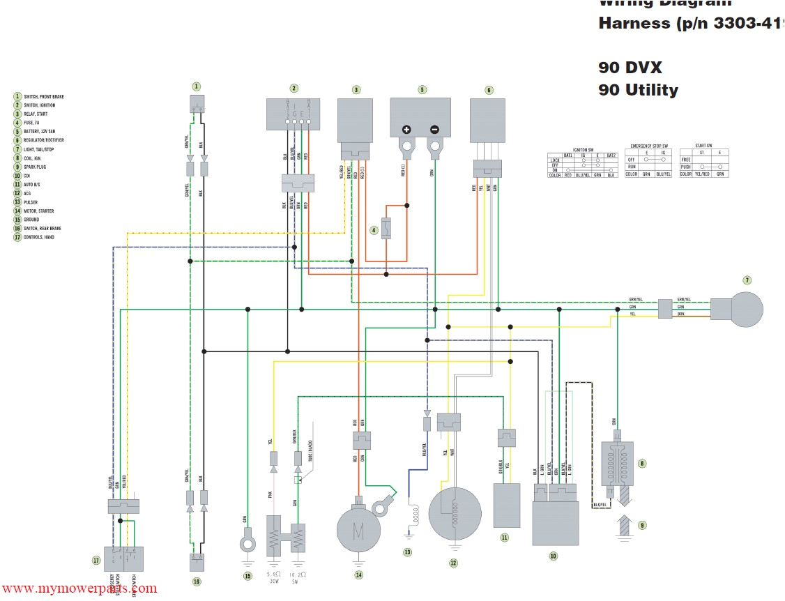 2004 Arctic Cat 400 Wiring Diagram 4a5379 2014 Arctic Cat Wildcat X Limited Wiring Diagram