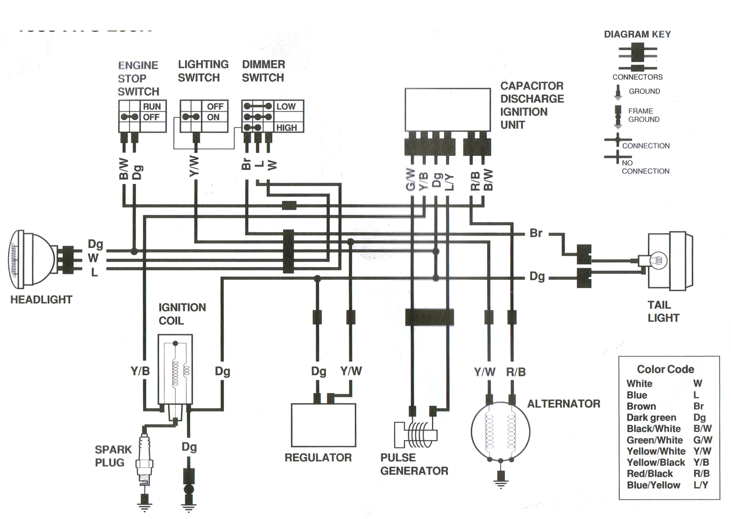 2004 Arctic Cat 400 Wiring Diagram Xtreme Wiring Diagram Wiring Diagram