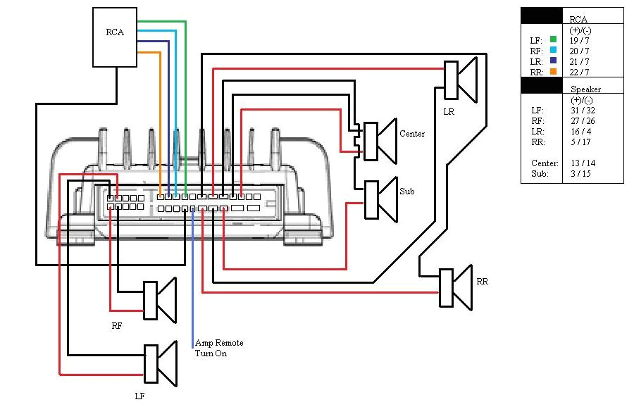 2004 Audi A4 B6 Radio Wiring Diagram Audizine forums 2004 Audi A4 B6 Radio Wiring Diagram Audizine forums