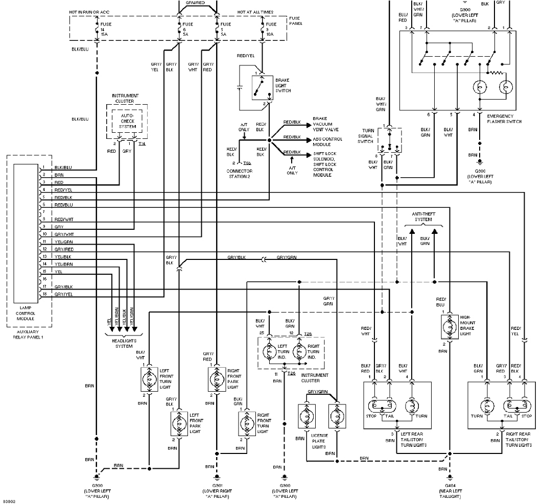 2004 Audi A4 B6 Radio Wiring Diagram Cb2500 Citroen C5 2005 Wiring Diagram Wiring Library 2004 Audi A4 B6 Radio Wiring Diagram Cb2500 Citroen C5 2005 Wiring Diagram Wiring Library