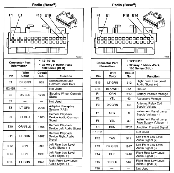 2004 Buick Rendezvous Radio Wiring Diagram 02 Buick Rendezvous Wiring Diagram Giant Fuse21 Klictravel Nl 2004 Buick Rendezvous Radio Wiring Diagram 02 Buick Rendezvous Wiring Diagram Giant Fuse21 Klictravel Nl