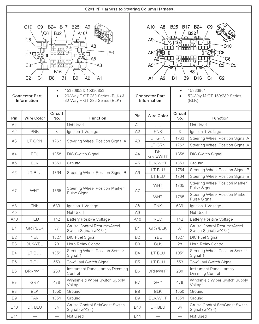 2004 Buick Rendezvous Radio Wiring Diagram Buick Rendezvous Wiring Diagram Wiring Diagram 2004 Buick Rendezvous Radio Wiring Diagram Buick Rendezvous Wiring Diagram Wiring Diagram