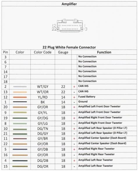 2004 Buick Rendezvous Radio Wiring Diagram Dodge Infinity Wiring Schematic Faint Dego8 Vdstappen 2004 Buick Rendezvous Radio Wiring Diagram Dodge Infinity Wiring Schematic Faint Dego8 Vdstappen
