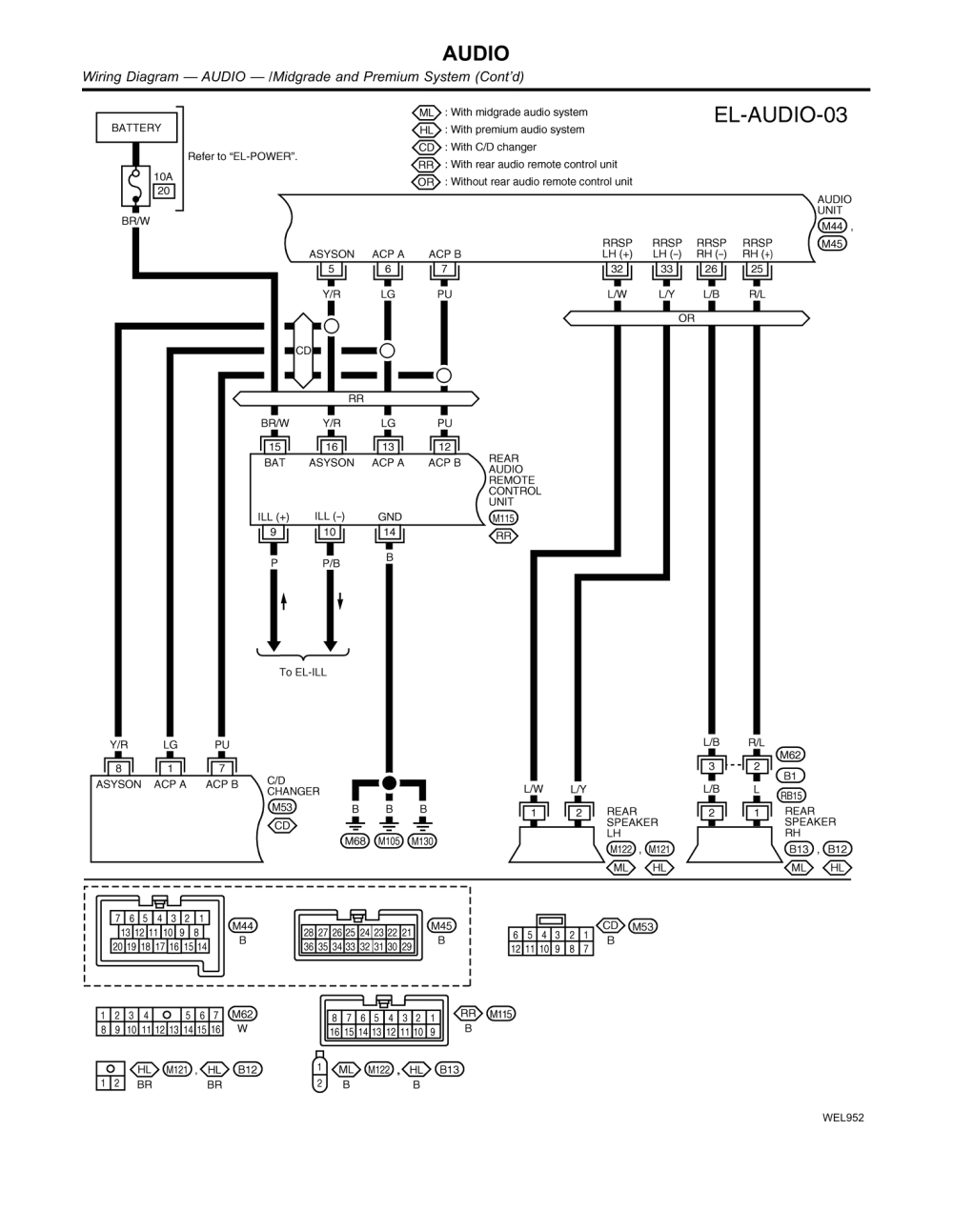 2004 Cadillac Deville Radio Wiring Diagram 2002 Cadillac Deville Stereo Wiring Diagram Gp Bali 2004 Cadillac Deville Radio Wiring Diagram 2002 Cadillac Deville Stereo Wiring Diagram Gp Bali