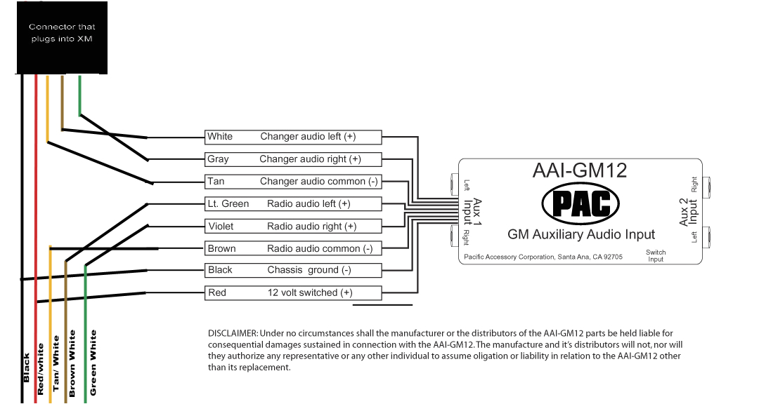 2004 Cadillac Deville Radio Wiring Diagram 2004 Cadillac Deville Wiring Diagram Tuli Fuse12 Klictravel Nl 2004 Cadillac Deville Radio Wiring Diagram 2004 Cadillac Deville Wiring Diagram Tuli Fuse12 Klictravel Nl