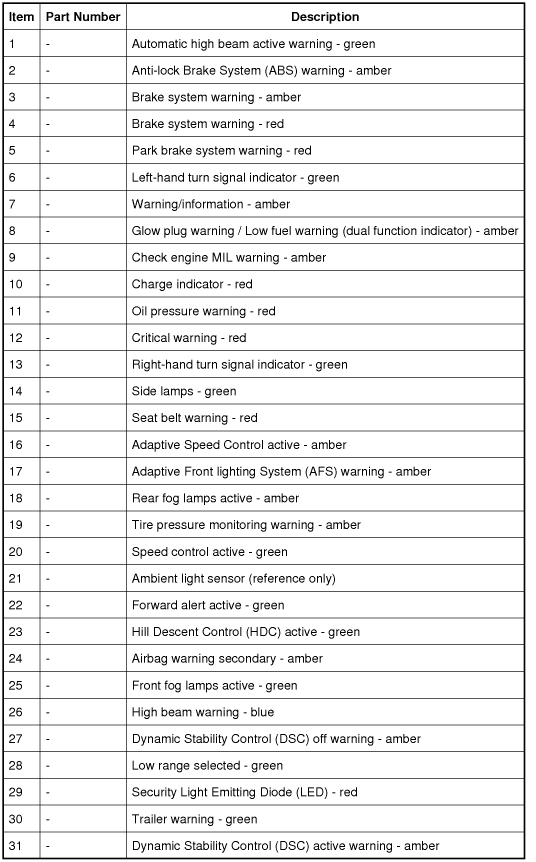 2004 Cadillac Deville Radio Wiring Diagram 2004 Cadillac Deville Wiring Harness Blog Wiring Diagram 2004 Cadillac Deville Radio Wiring Diagram 2004 Cadillac Deville Wiring Harness Blog Wiring Diagram