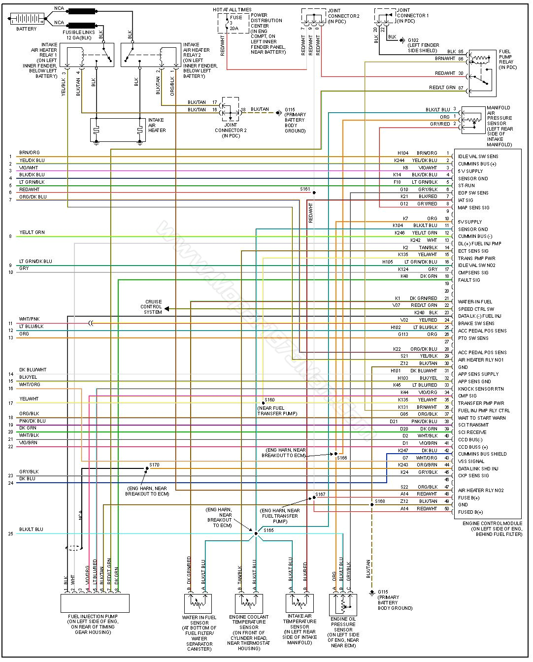 2004 Dodge Ram Pcm Wiring Diagram Marcus Barmeier Marcusbarmeier On Pinterest 2004 Dodge Ram Pcm Wiring Diagram Marcus Barmeier Marcusbarmeier On Pinterest