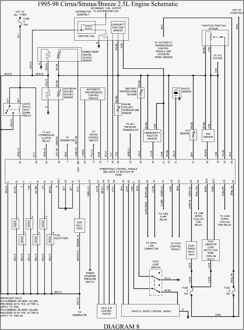 2004 Dodge Stratus Radio Wiring Diagram Dodge Stratus Wiring Diagram Kuiyt Fuse8 Klictravel Nl