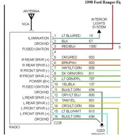 2004 ford Expedition Eddie Bauer Radio Wiring Diagram 28 Best Workshop Images ford Ranger ford Ranger 2004 ford Expedition Eddie Bauer Radio Wiring Diagram 28 Best Workshop Images ford Ranger ford Ranger