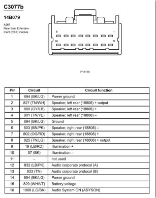 2004 ford Expedition Eddie Bauer Radio Wiring Diagram Ba 9567 2003 ford Expedition Audio Wiring Download Diagram 2004 ford Expedition Eddie Bauer Radio Wiring Diagram Ba 9567 2003 ford Expedition Audio Wiring Download Diagram