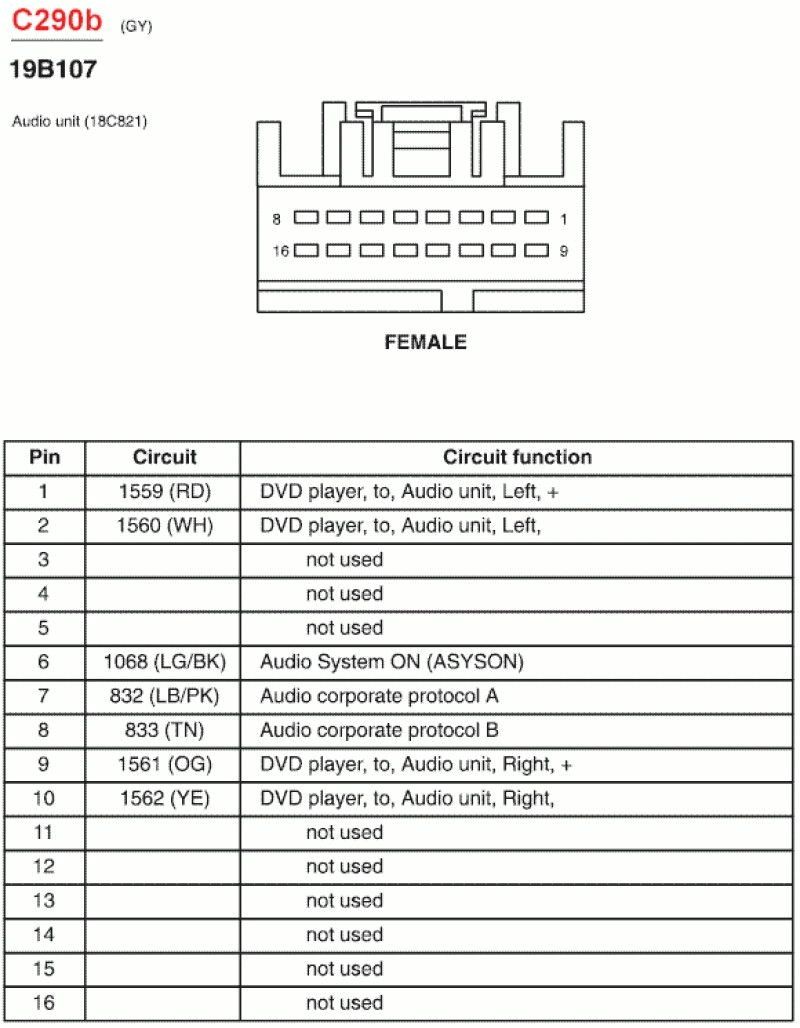 2004 ford Explorer Sport Trac Wiring Diagram Sport Trac Wiring Diagram Tuli Lari Klictravel Nl 2004 ford Explorer Sport Trac Wiring Diagram Sport Trac Wiring Diagram Tuli Lari Klictravel Nl