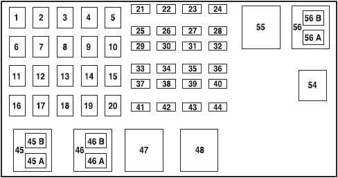 2004 ford Ranger Fuel Pump Wiring Diagram 2004 2012 ford Ranger Fuse Box Diagram A Fuse Diagram 2004 ford Ranger Fuel Pump Wiring Diagram 2004 2012 ford Ranger Fuse Box Diagram A Fuse Diagram