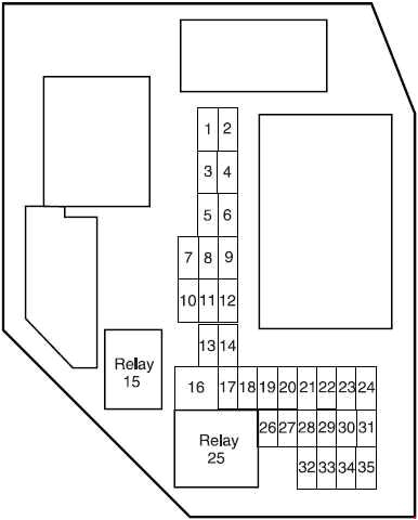 2004 ford Ranger Fuel Pump Wiring Diagram 2004 2012 ford Ranger Fuse Box Diagram A Fuse Diagram 2004 ford Ranger Fuel Pump Wiring Diagram 2004 2012 ford Ranger Fuse Box Diagram A Fuse Diagram