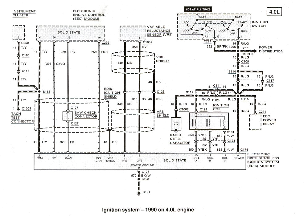 2004 ford Ranger Fuel Pump Wiring Diagram 94 Explorer Fuse Panel Diagram ford Explorer and Ranger 2004 ford Ranger Fuel Pump Wiring Diagram 94 Explorer Fuse Panel Diagram ford Explorer and Ranger