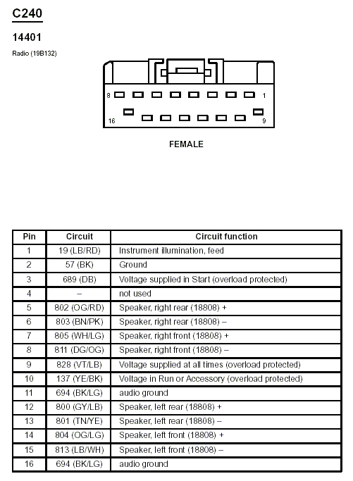 2004 Grand Marquis Radio Wiring Diagram Crown Victoria Crown Vic Radio Wiring Diagram Download 2004 Grand Marquis Radio Wiring Diagram Crown Victoria Crown Vic Radio Wiring Diagram Download