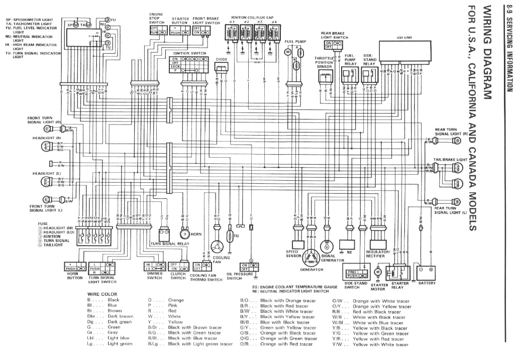 2004 Gsxr 750 Wiring Diagram 2000 Gsxr 600 Wiring Diagram Roti Fuse8 Klictravel Nl 2004 Gsxr 750 Wiring Diagram 2000 Gsxr 600 Wiring Diagram Roti Fuse8 Klictravel Nl